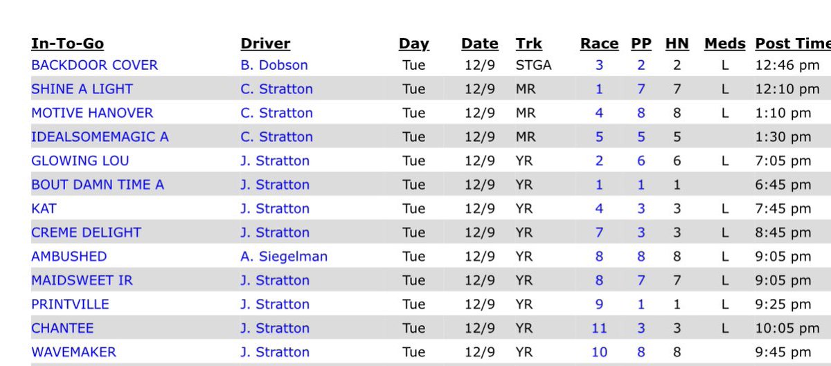 StrattonStable's tweet image. 