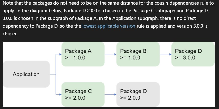 unixterminal's tweet image. NuGet package dependency version resolution rules are like LSAT logic games.