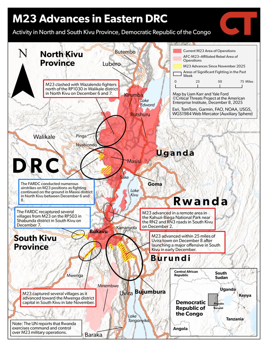 criticalthreats's tweet image. Days after Presidents Trump, Kagame, and Tshisekedi signed a "historic" peace deal between the DRC and Rwanda, Rwandan-backed M23 is threatening to capture the town of Uvira in its largest advance since the United States began mediating the eastern DRC conflict in April. 

CTP's…