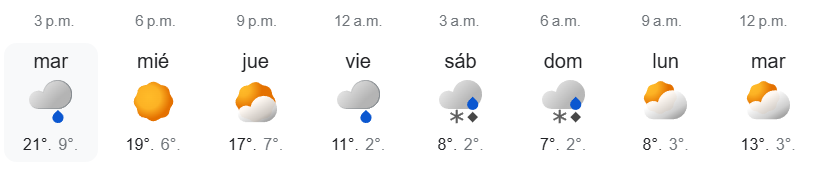 Se viene la de los tontos?