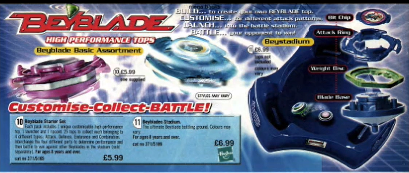 Have an extra page from 2002, back when Beyblades were brand new at the time!