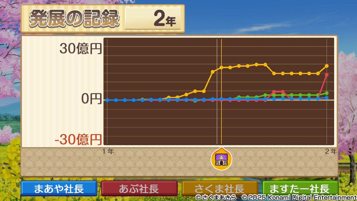 ますたー tweet media