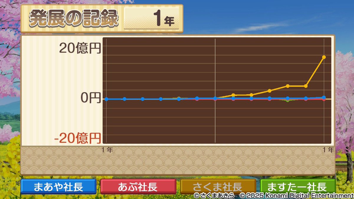 ますたー tweet media