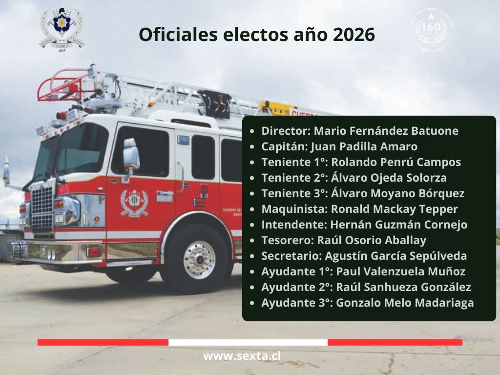 Sexta_Santiago's tweet photo. Éxito a toda la Oficialidad de la #sexta para el 2026.
Ayer, #8dediciembre , con más de 100 voluntari@s en la Casa de Matta, elegimos a quienes guiarán a la Compañía de Salvamento y Guardia de Propiedad https://t.co/yZcPqPOYJk