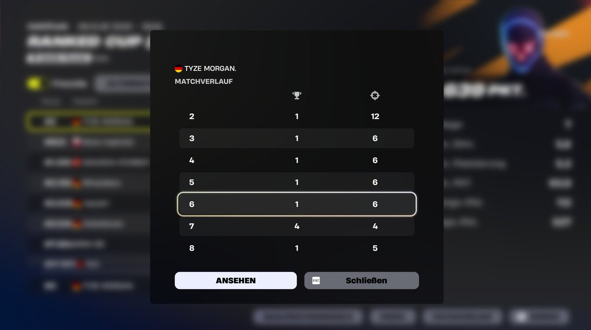 WON RANKED SKIN CUP (7 WINS) #1 (First place is cheating...)🏆