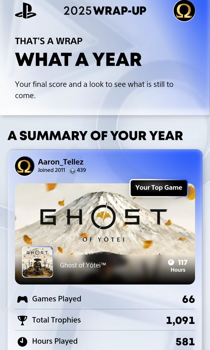TPach_Aaron's tweet image. #WrapUp #PS5Share #ps5 
Wrap-Up 2025