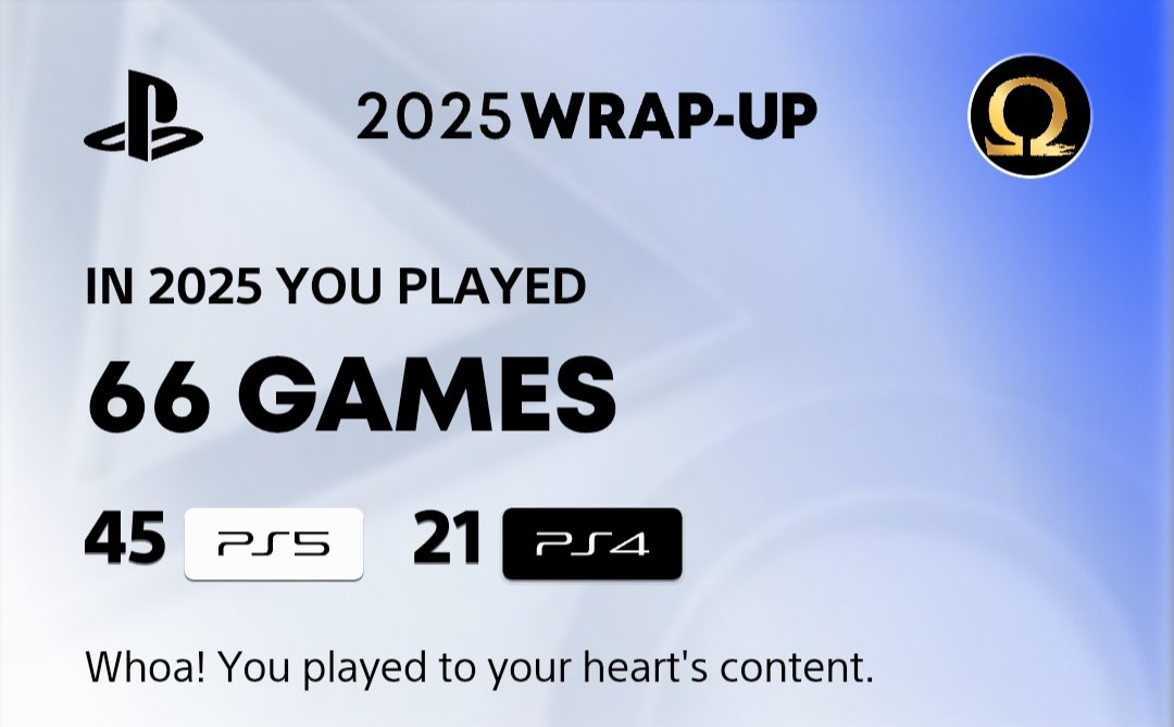 TPach_Aaron's tweet image. #WrapUp #PS5Share #ps5 
Wrap-Up 2025