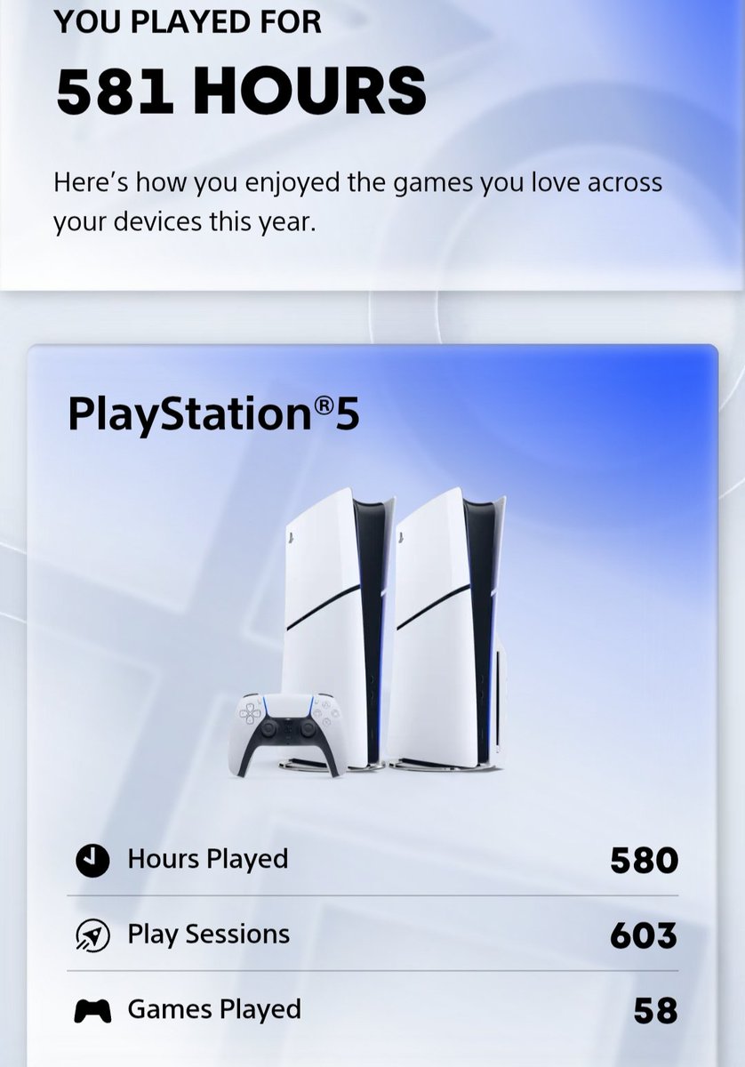 TPach_Aaron's tweet image. #WrapUp #PS5Share #ps5 
Wrap-Up 2025