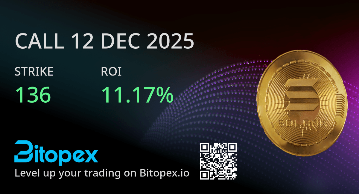 BitopexDaily's tweet photo. Sold them today, because there have been just 3 Days left. Small Profits, but still Profits 😃
#OptionsTrading #SolanaOptions #Bitopex https://t.co/XIPooNUTMZ