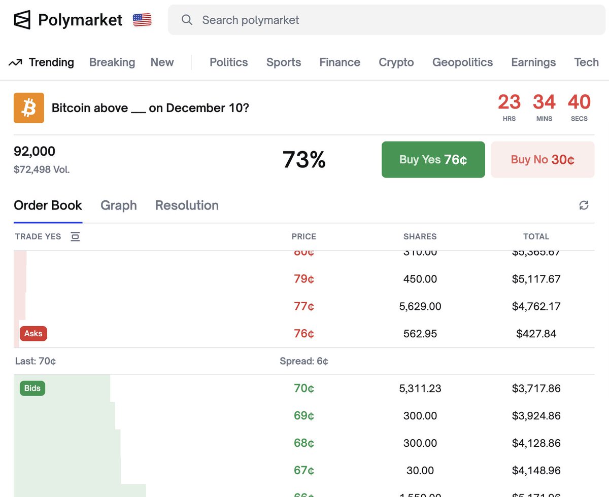 Nick O’Neill tweet media