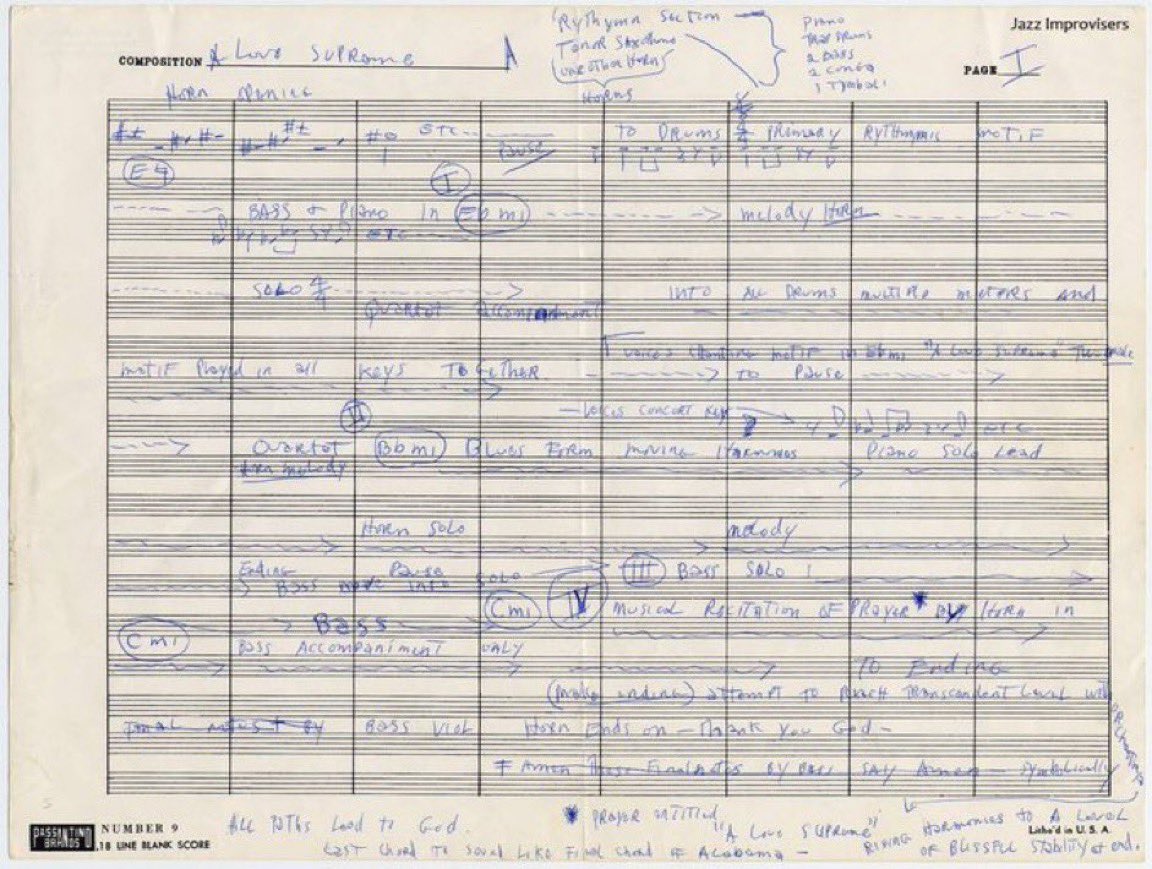 John Coltrane’s handwritten outline for “A Love Supreme”