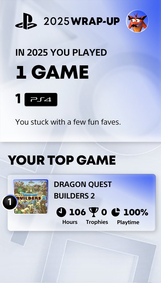 Lol not many reasons to turn on the PS5, these days