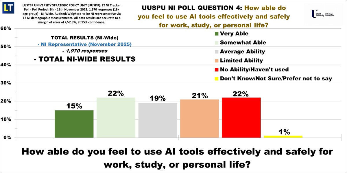 Stephen Farry tweet media