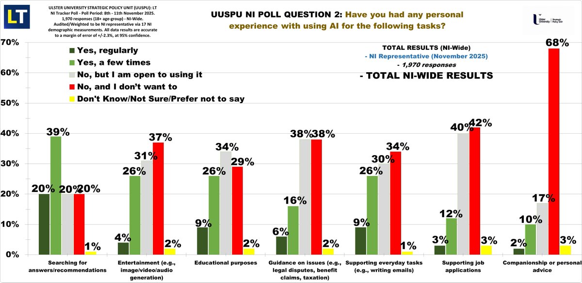 Stephen Farry tweet media