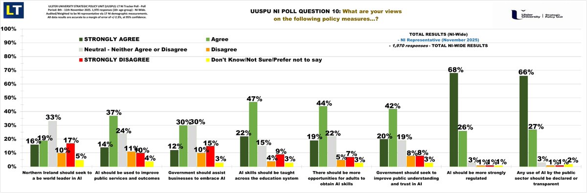 Stephen Farry tweet media