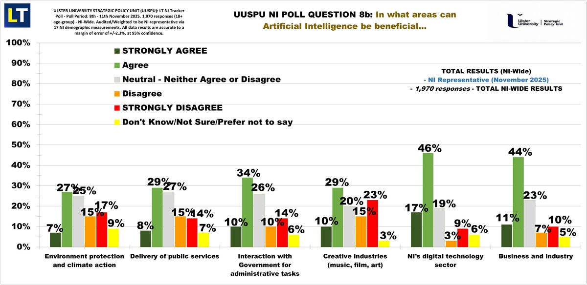 Stephen Farry tweet media