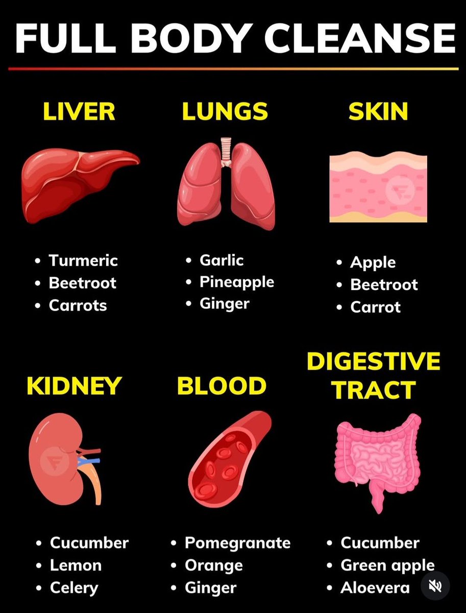 _learnskills's tweet photo. Full body cleanse https://t.co/Otl5OEOz87
