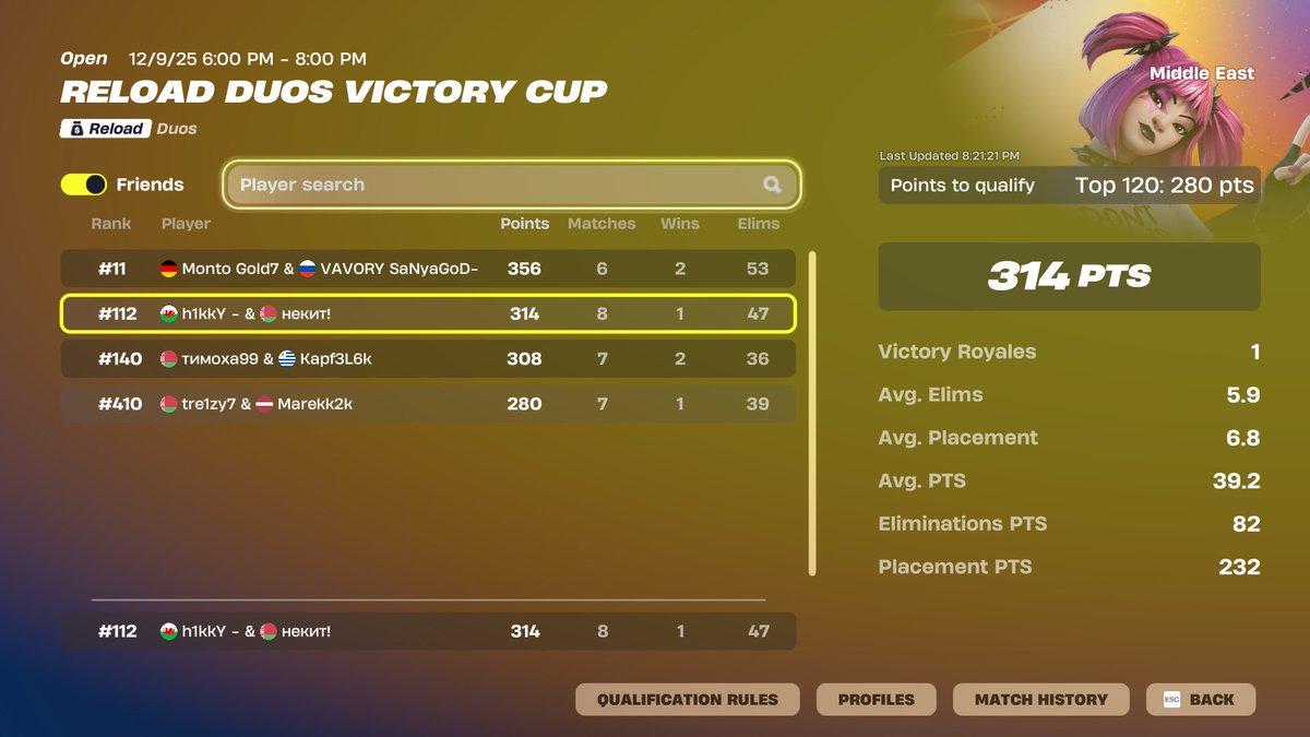 qualed me reload finals w некитджке

👹👹👹👹👹👹👹👹👹👹👹👹👹👹