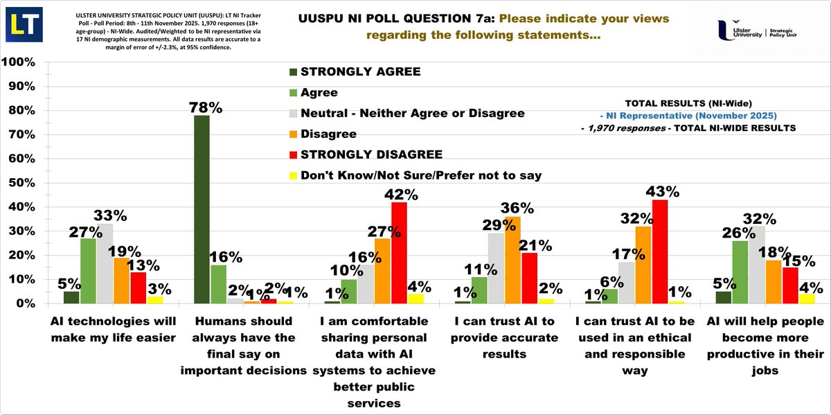 Stephen Farry tweet media