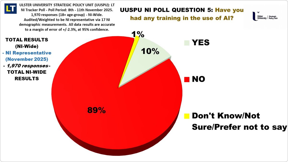 Stephen Farry tweet media