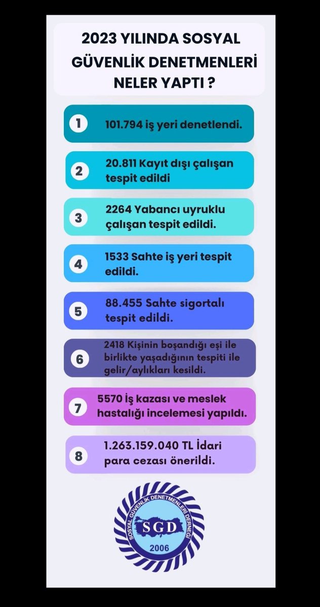 #SGKDenetmenleri
