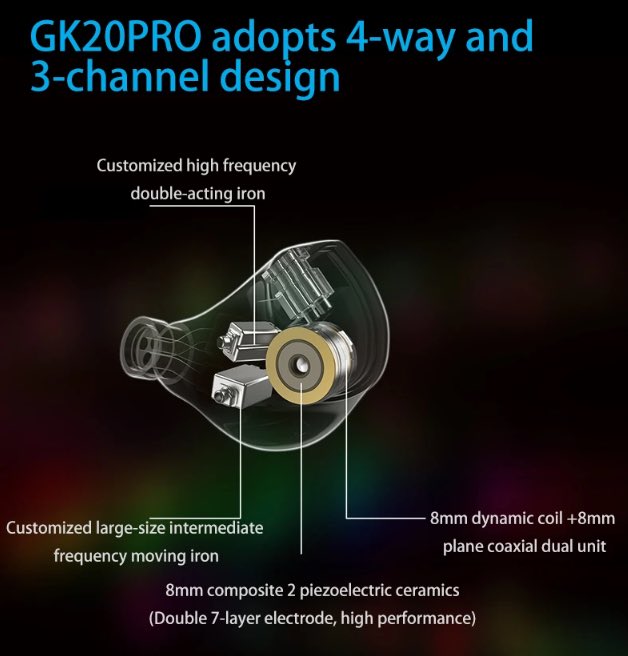 レビュー予定イヤホンお🉐情報 『 GEEK WOLD GK20 PRO』 14,286円