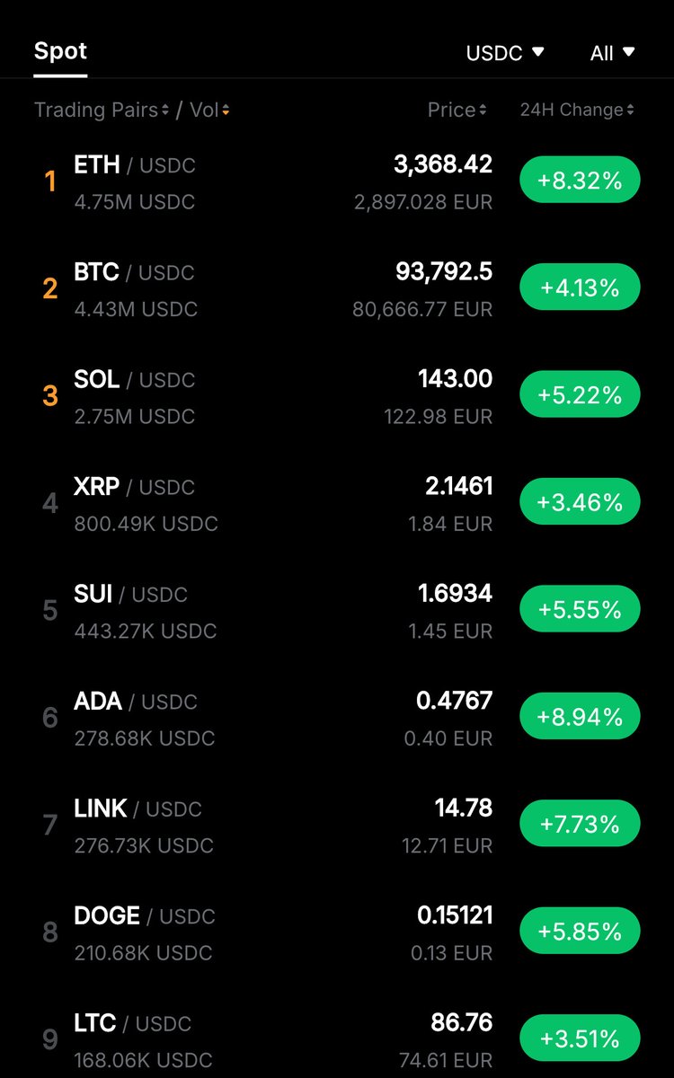 Crypto Rover tweet media
