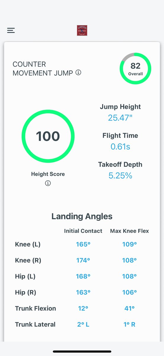 Emme Ertel 2029 tweet media