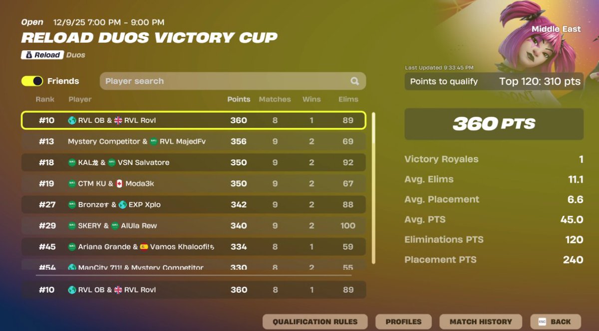 10th logjam in final

<a href="/RVLESPORT/">RVL Esports</a> - <a href="/ob_fnn/">RVL OB</a>