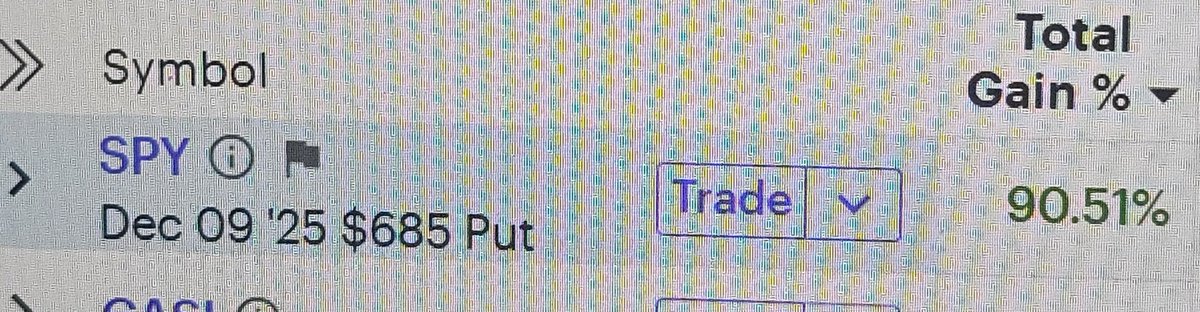 $spy all  day