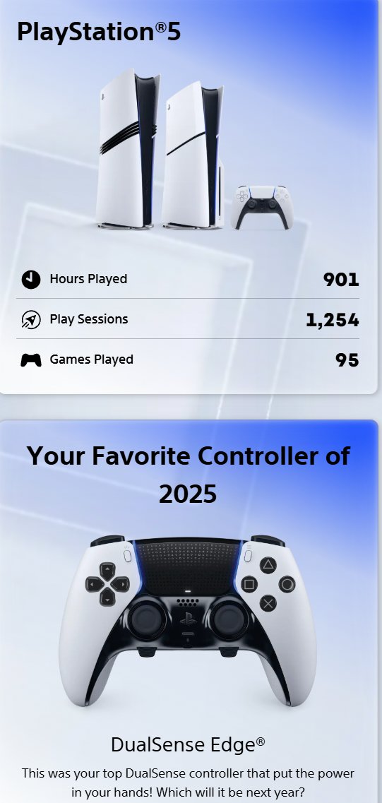 My top game on Playstation in 2025 was <a href="/WWEgames/">#WWE2K25</a> 2K and the best part is its not for content at all. 

This is the game that keeps me and my bestfriend since college connected. Death Stranding 1-2, Lies Of P And Wukong! 95 GAMES 🗿 #PlaystationWrap