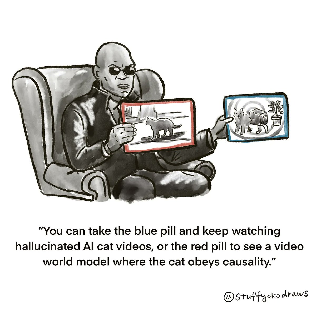 又到了我们@a16z投资团队每个人都会发布2026年重大投资理念的时候了！

我画了一幅漫画来概括我的观点：到2026年，视频不再是我们被动观看的东西，而会变成一​​个我们可以真正置身其中的空间。