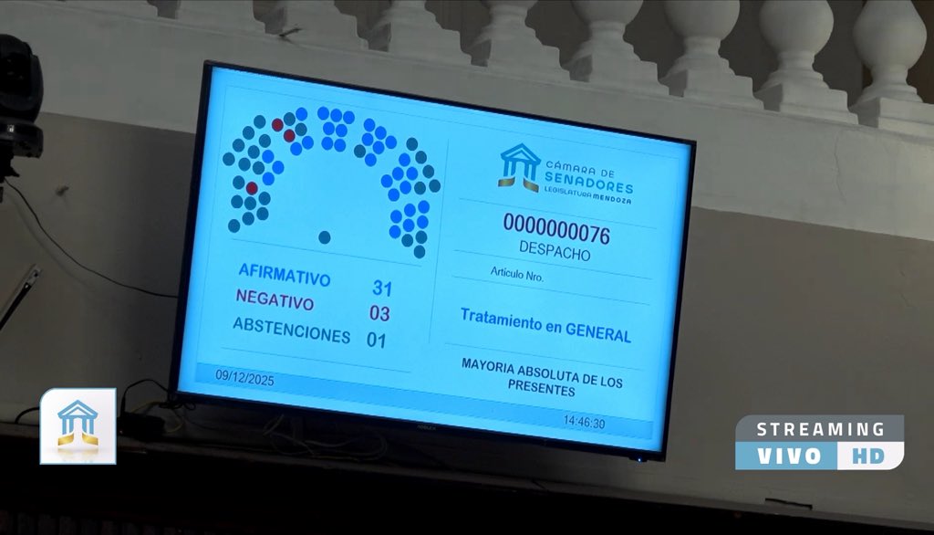 YamelAses's tweet image. ✅DISTRITO MINERO MALARGÜE OCCIDENTAL II

Se aprobó el Expte. 82592/25 que ratifica 27 Declaraciones de Impacto Ambiental del proyecto “El Destino y otros”. 

Calificado como Exploración de bajo impacto, bajo art. 25 del Decreto 820/06, con control técnico y monitoreo permanente.
