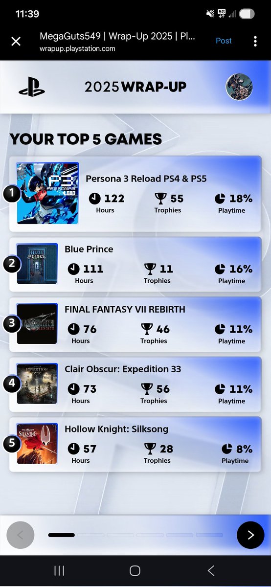 Had to play catch-up on a couple of RPGs, but a damn good year for games.