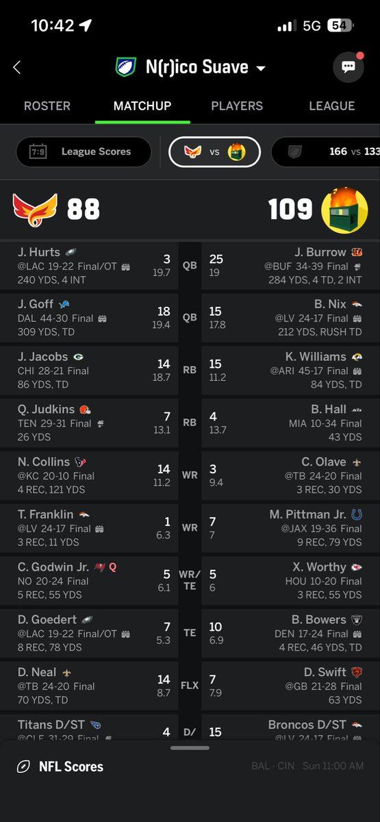CamBBo's tweet photo. @MatthewBerryTMR The game result wasn’t ideal, but I needed to score 89 points to make the top 4 playoffs (total points scored tie breaker)

I was out in regulation 
I was in on the Goedert OT catch
I was out on the Hurts OT pick

Rollercoaster https://t.co/sRs04Fz0yr