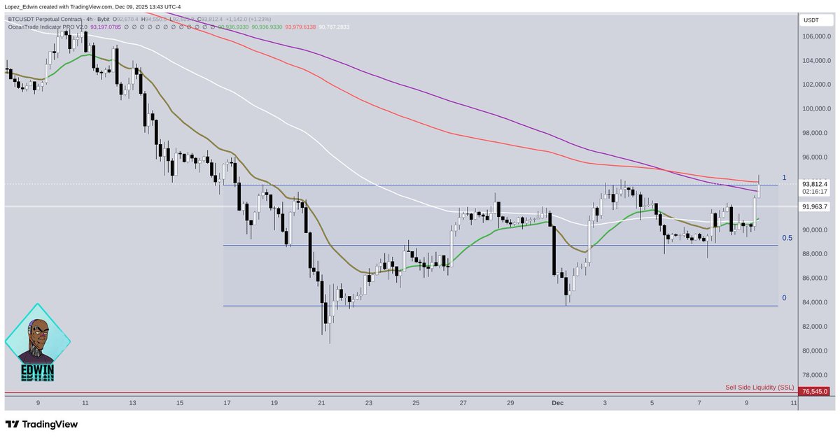 edwin.sol tweet media