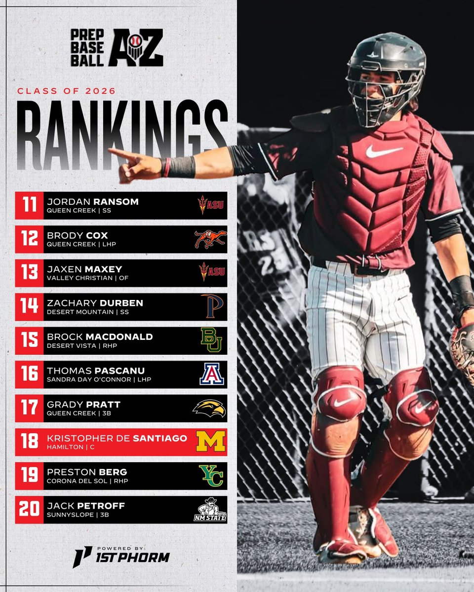 Prep Baseball Arizona tweet media