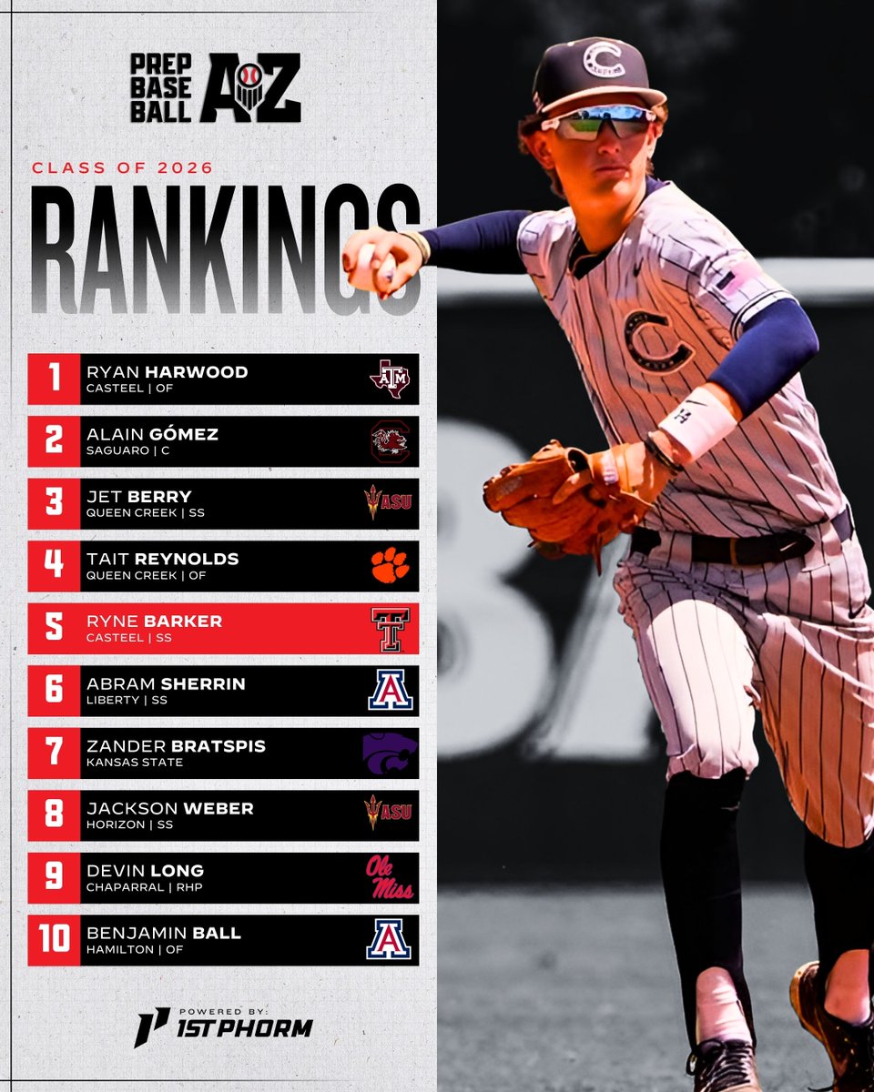 Prep Baseball Arizona tweet media