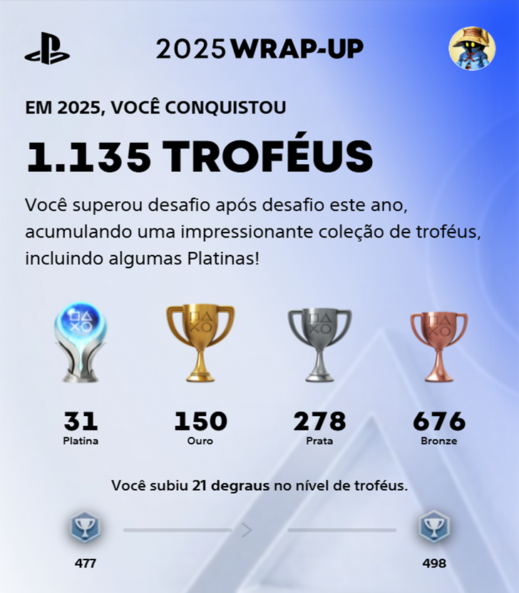 Brunno01rj's tweet photo. #Wrapup #playStation #Play5 #PS5 https://t.co/xrb0HGVjd4