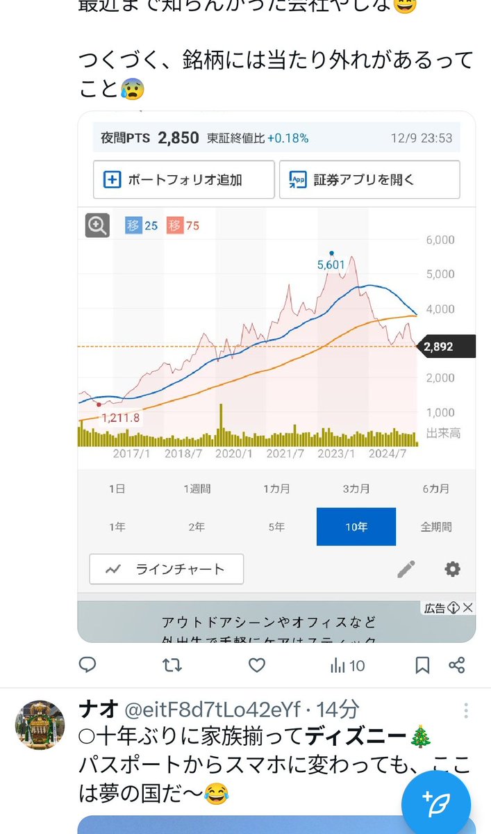 CAP Osaka,Japan tweet media