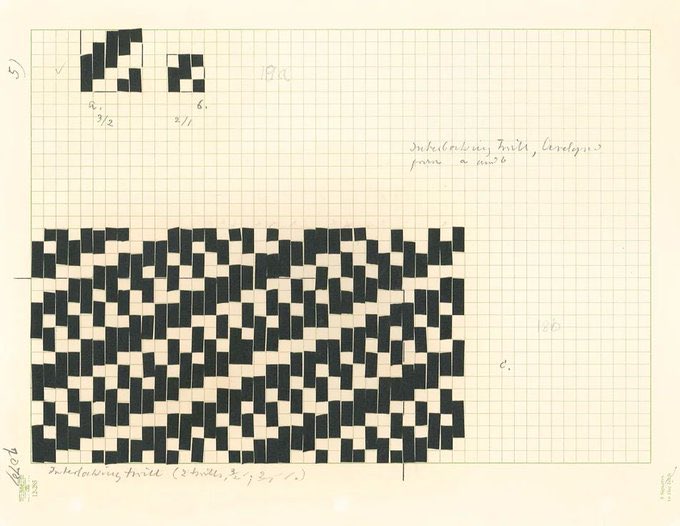 Pixel Symphony tweet media