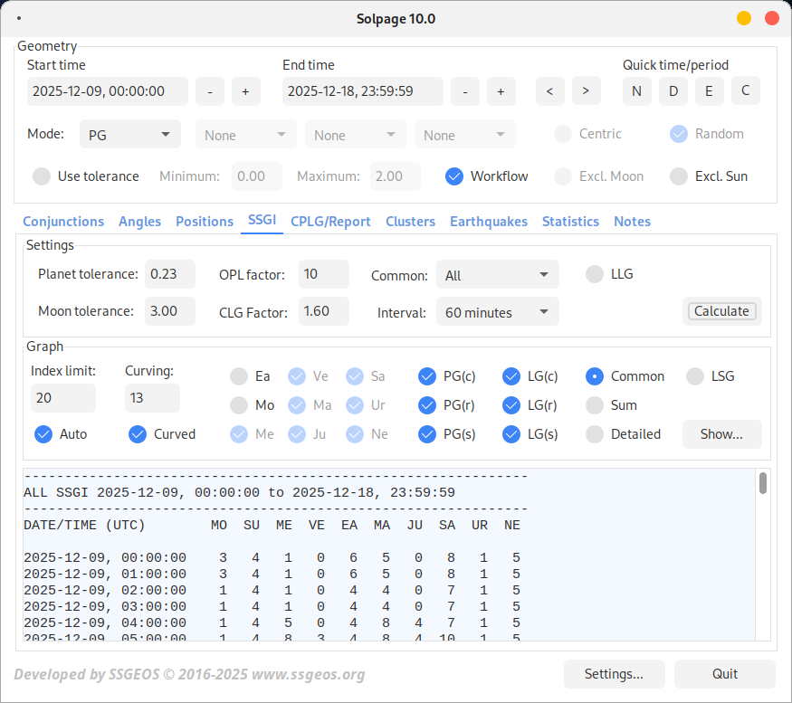 ssgeos_edu's tweet photo. #Solpage - our in-house software - is nearing its 10 years anniversary with version 10. Development started from scratch in Feb 2016, initially to compute alignments from #VSOP87. Today it computes angles, clusters, #SSGI, lists quakes and runs stats!
https://t.co/amvVz8QRwb https://t.co/XQAR20rEVe