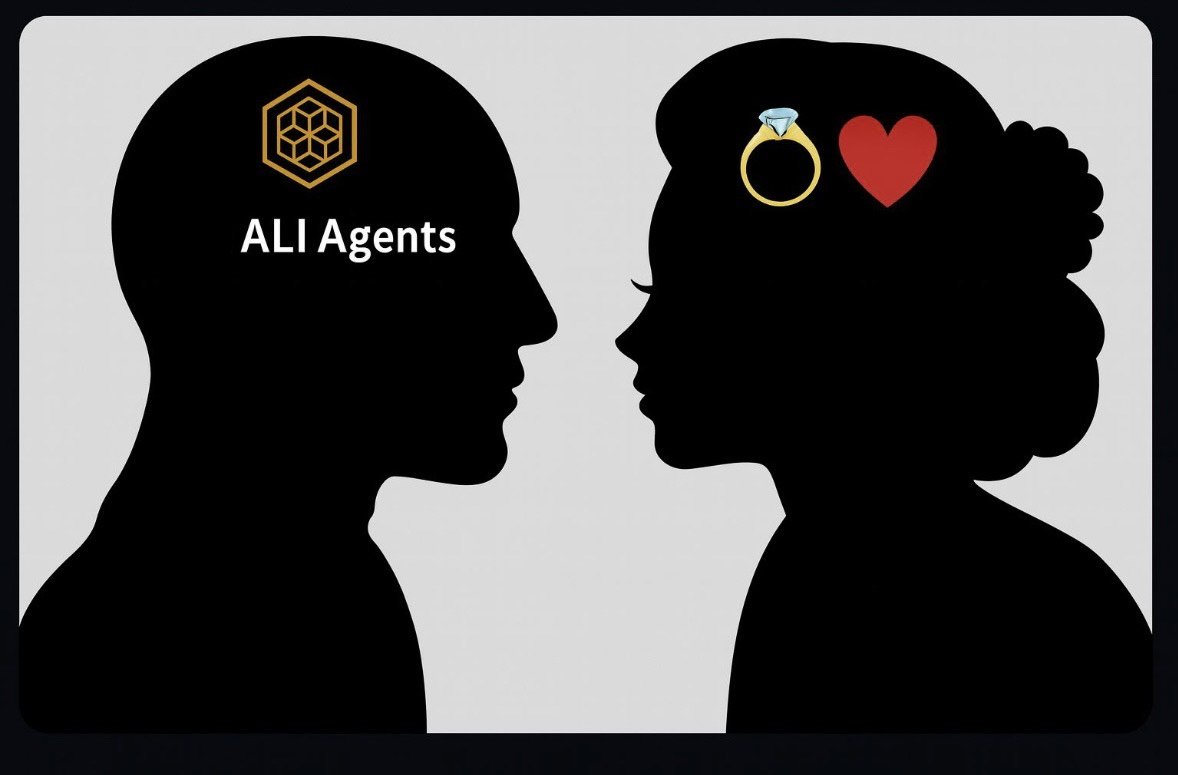 ALI Agents tweet media