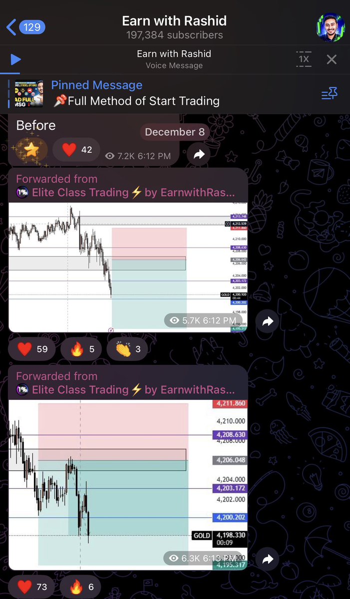 EarnwithRashid's tweet photo. Not a Paid Group
Not a Paid Course 
Not even a VIP 

Providing Clean Forex, Crypto, Stocks and Options Signals Analysis in Public Channel 

I am here to Build Legacy ☝🏻🔥
Fu*k Those influencers who are looting innocent people’s 
Love you My Community.. https://t.co/1aJ8IEiNpb