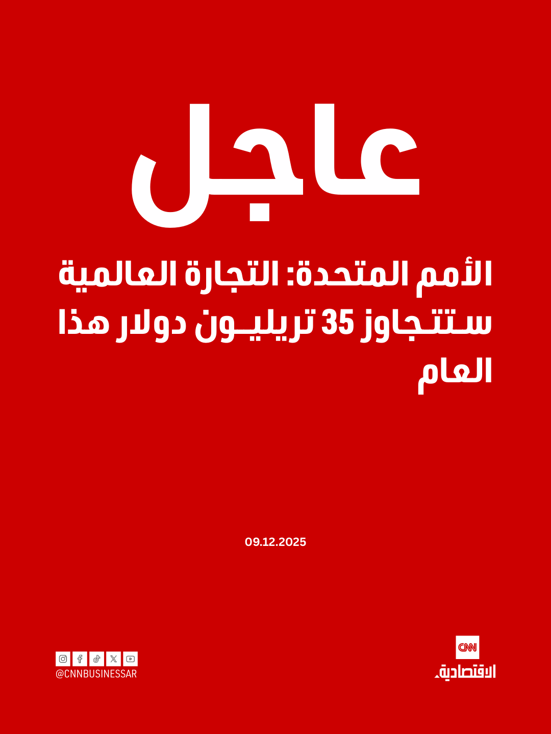 قالت وكالة الأمم المتحدة للتجارة والتنمية يوم الثلاثاء إن التجارة العالمية من المقرر أن تنمو بنحو 7% هذا العام وهي في طريقها لتجاوز مستوى قياسي يبلغ 35 تريليون دولار.. قالت الوكالة في بيان "إن البيانات الجديدة تؤكد أن التجارة استمرت في التوسع خلال النصف الثاني من عام 2025، 