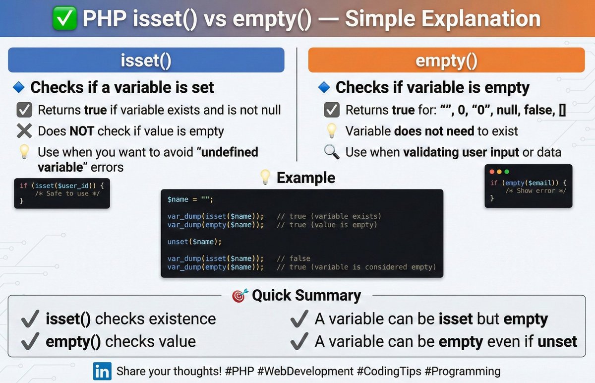 TechsavyRaj tweet media
