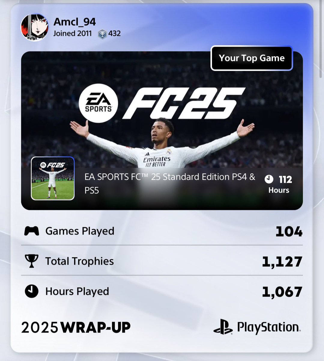 amcl94's tweet photo. #PlayStationWrapUp https://t.co/vCBpgP1LFU
