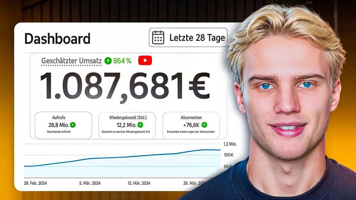 Recent thumbnail   ⚡️

Thoughts?  W or L