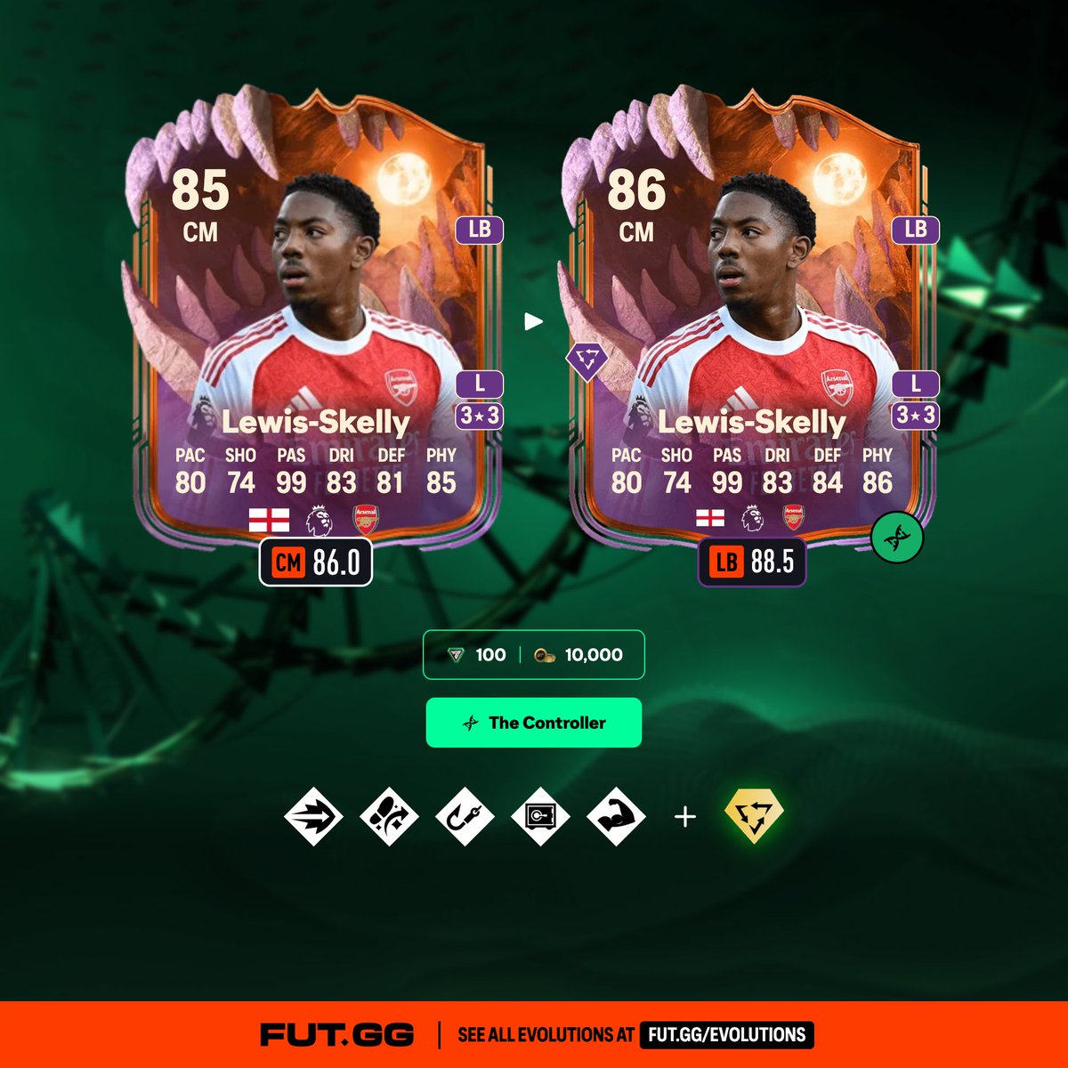 🚨 New Evolution LIVE on FUTGG 🧬 The Controller 💰 10,000 coins / 100  points Check out all the options on the FUTGG site & app 🤝