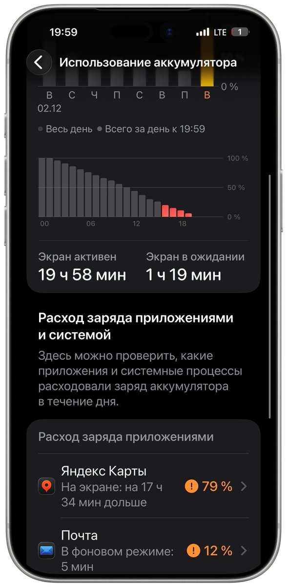 iPhone 17 Pro Max (версия eSIM) демонстрирует рекордные цифры на тесте батареи "LTE + максимальная яркость экрана + Яндекс-карты".